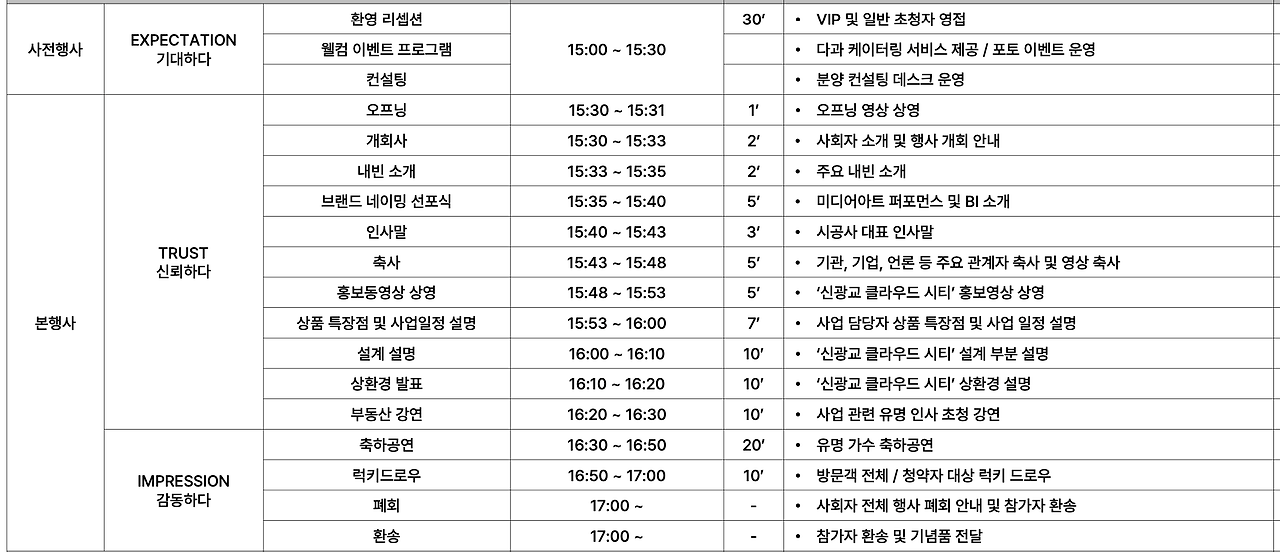 신광교 클라우드 시티 사업설명회3.png