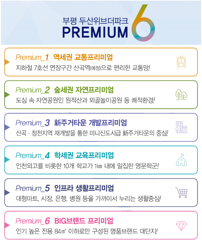 부평 두산위브 더파크 프리미엄.png