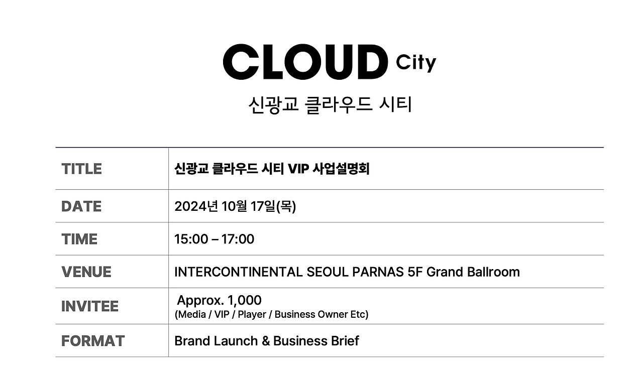 신광교 클라우드 시티 사업설명회2.png