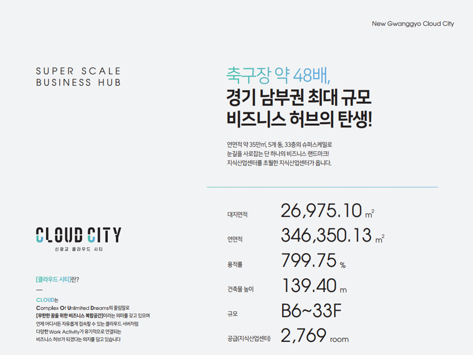 신광교 클라우드 시티 이미지.png