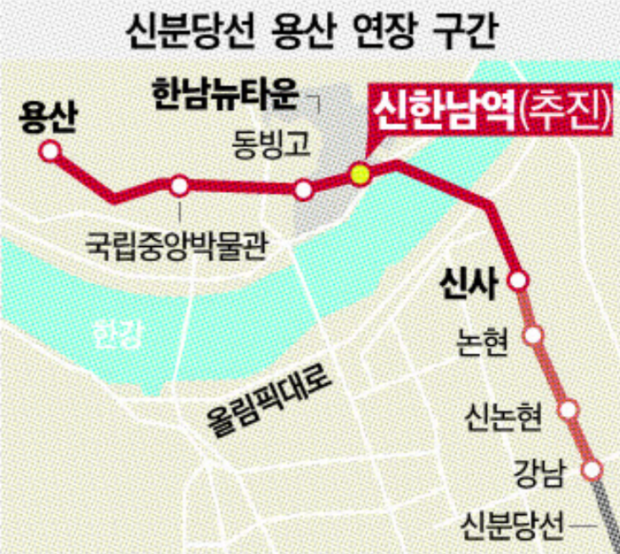 신분당선 용산 연장 노선도.png