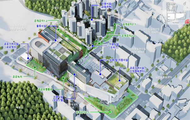 신정동 서부트럭터미널 개발 조감도.png