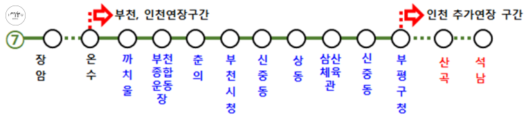 7호선 부천·인천 연장 구간 노선도.png