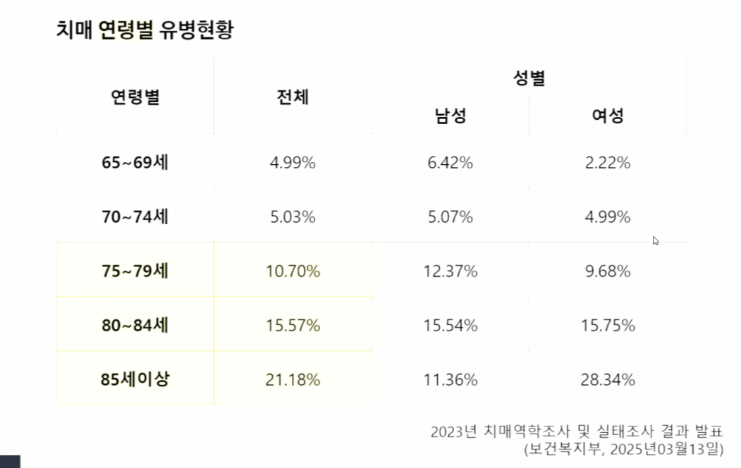 스크린샷 2025-08-12 192029.png