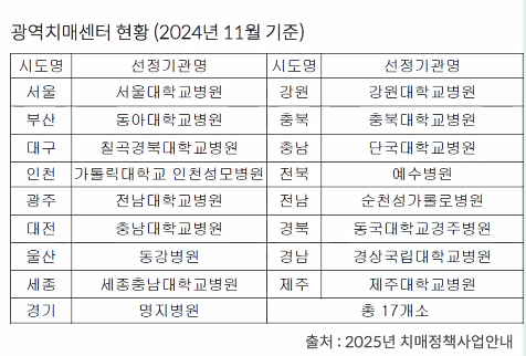 화면 캡처 2025-08-19 143732.png