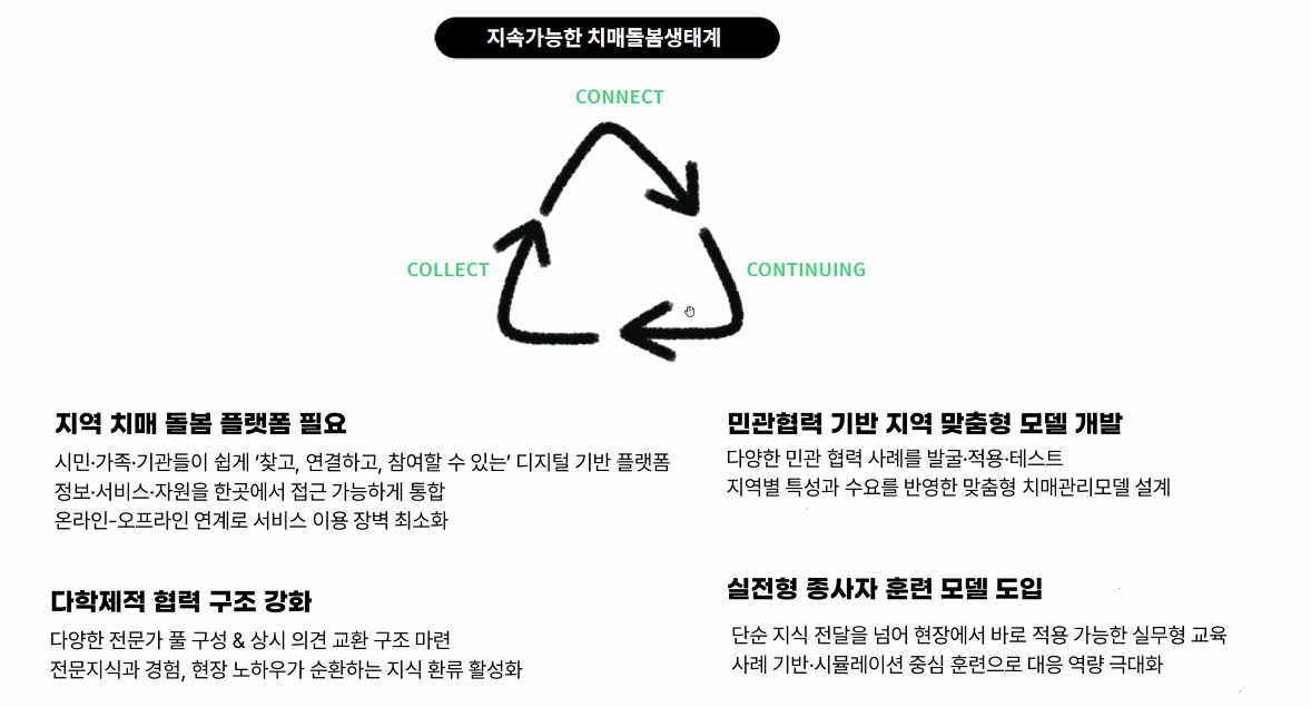 스크린샷 2025-08-19 150226.png