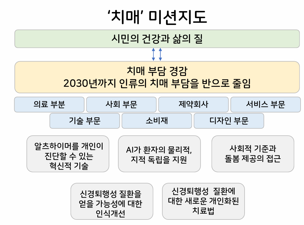 스크린샷 2025-08-05 142543.png