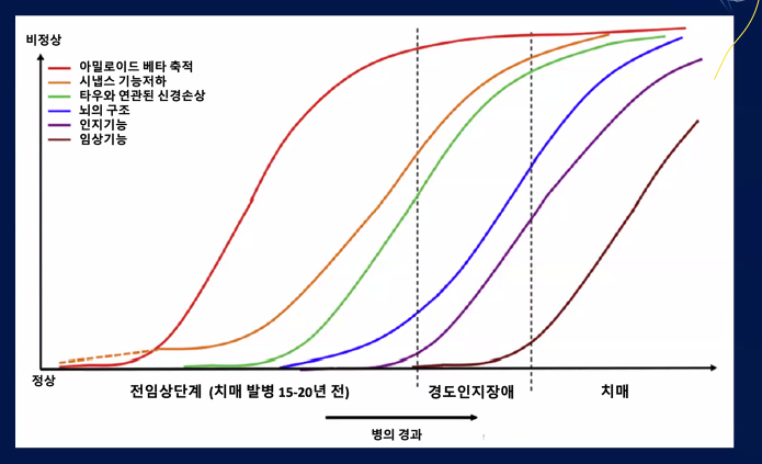 스크린샷 2025-11-11 104851.png