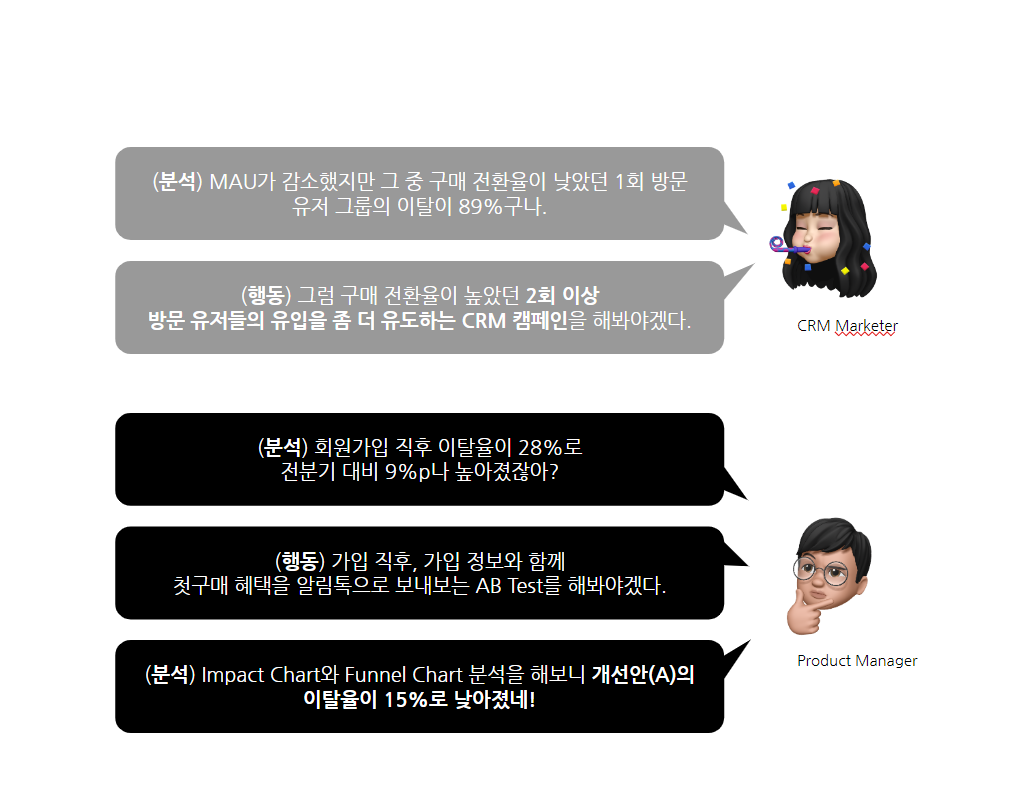 TableauXmartinee_태블로X마티니아이오_MIBI세미나_mibiwebinar_데이터분석시각화_02.png