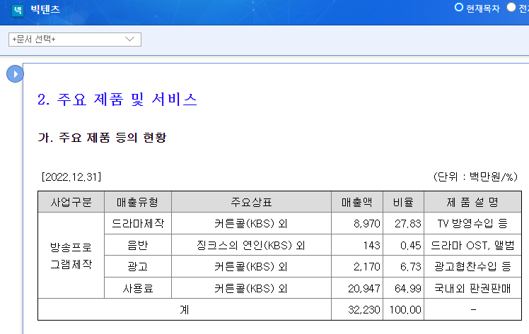 빅텐츠 커튼콜.png