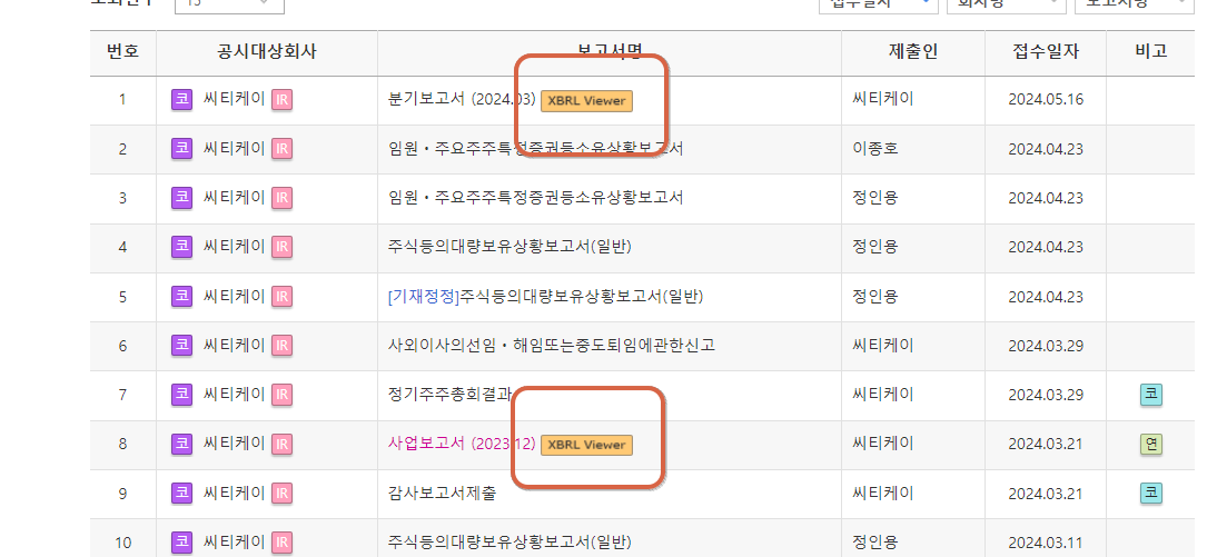 씨티케이 DART.png