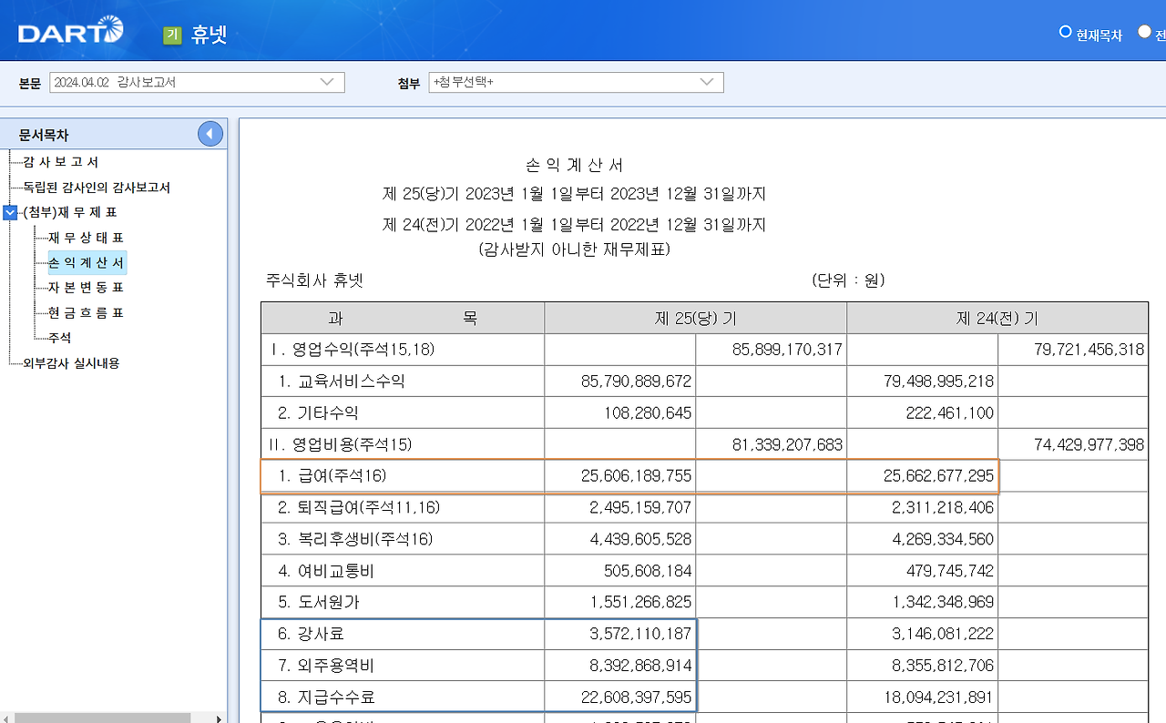 고정비와 변동비 휴넷.png