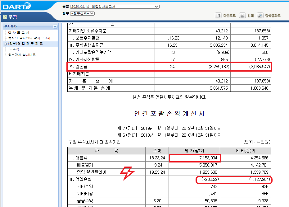 쿠팡 손익 및 결손.png