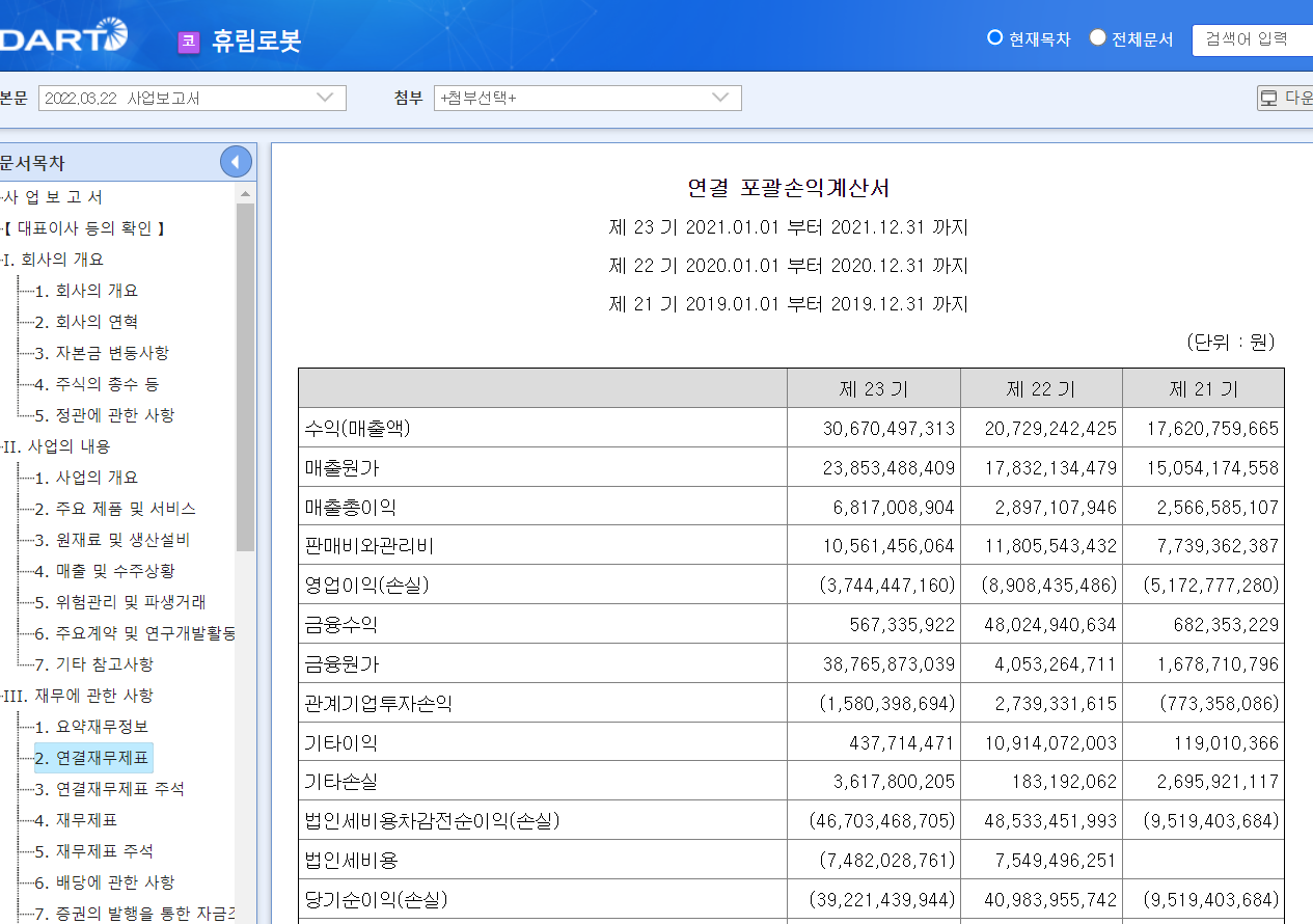 휴림3개년 손익.png