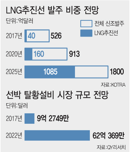 주석 2019-10-17 073823.png