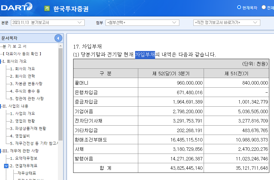 차입부채 한투.png