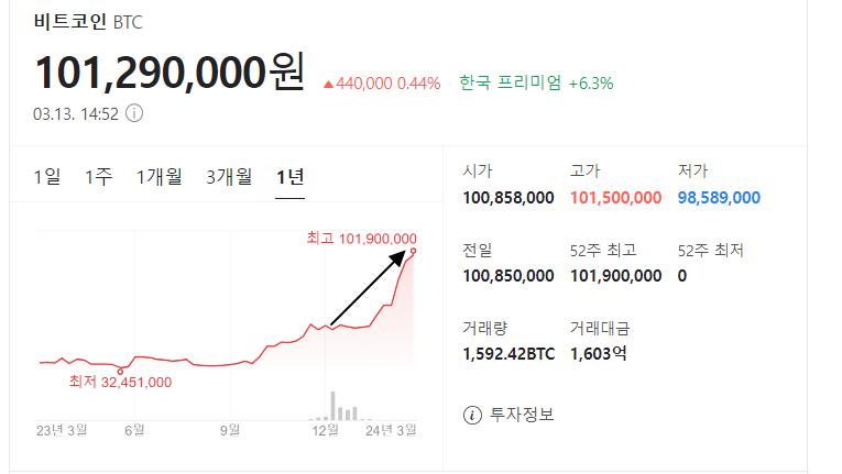 2024-03-13 14 54 03.png