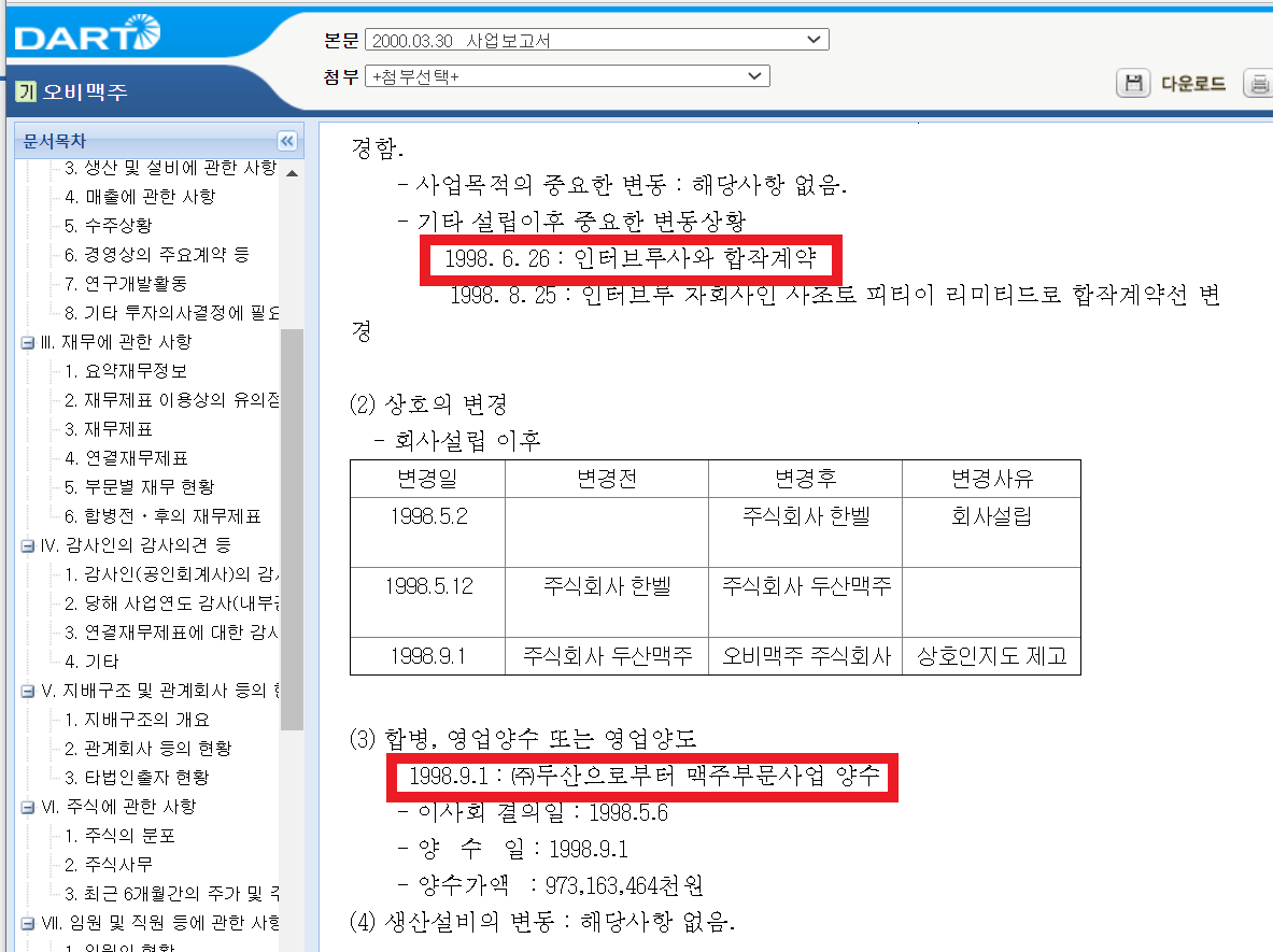 벨기에 인터브루사.png