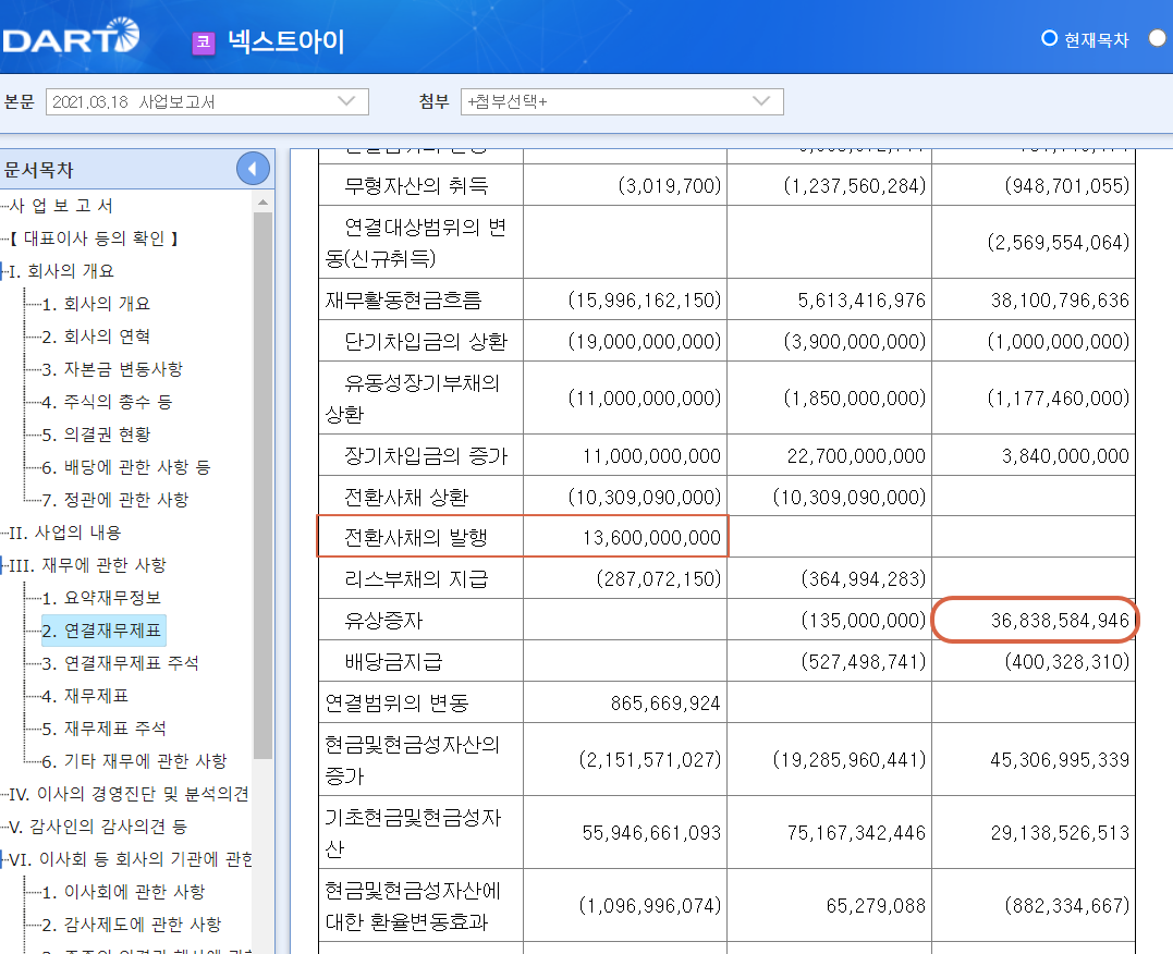 넥스트아이 자금조달.png
