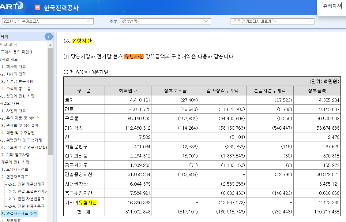 한전 유형자산 주석.png
