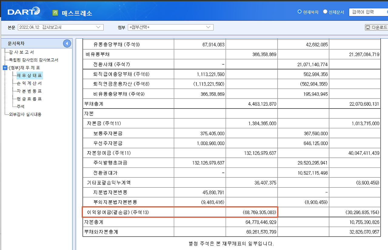 매스프레소 결손금.png