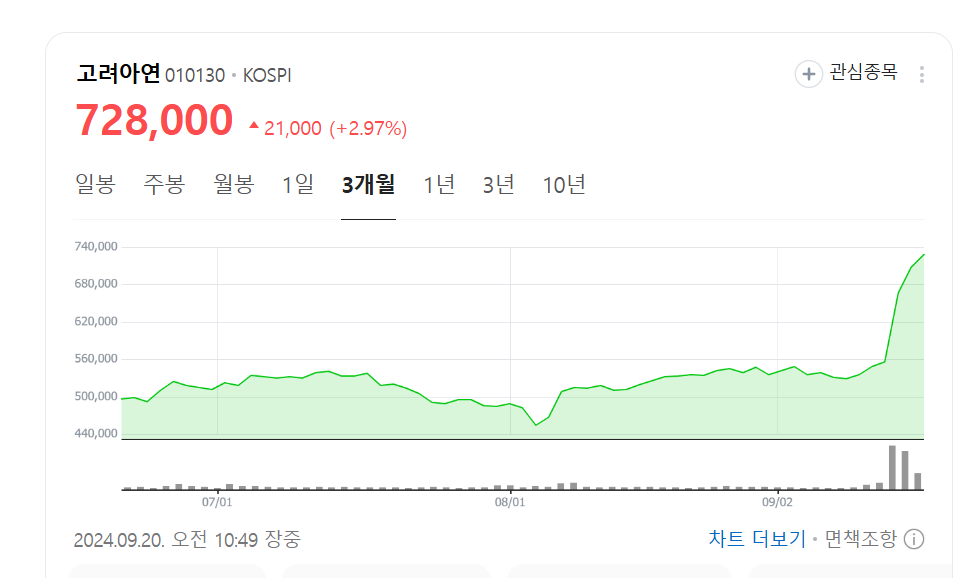 2024-09-20 10 50 30.png