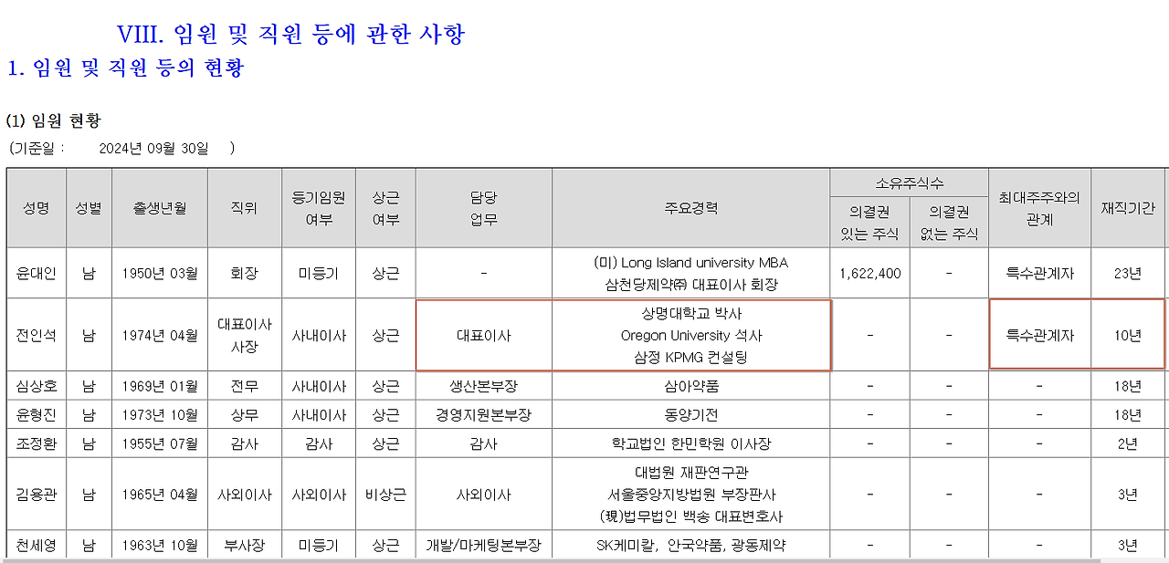 임원 리스트.png
