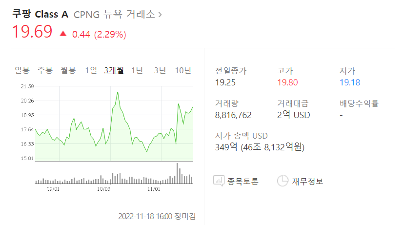 화면 캡처 2022-11-20 164550.png