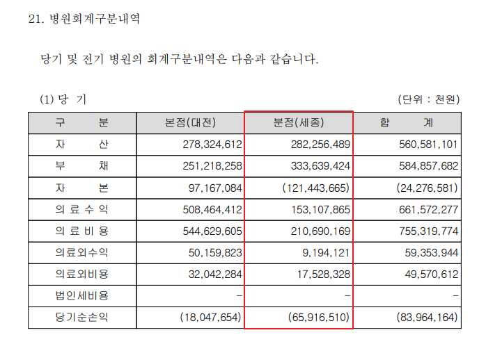 충남 세졷ㅇ.png