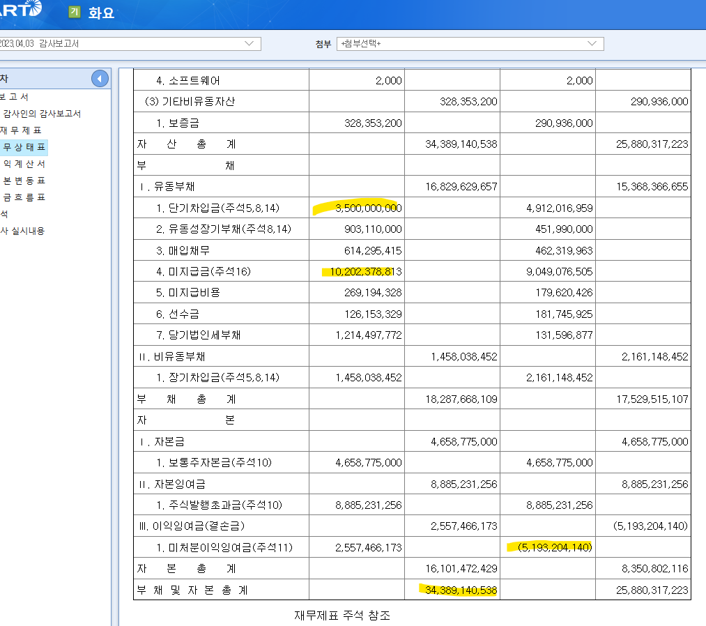 재무상태표.png