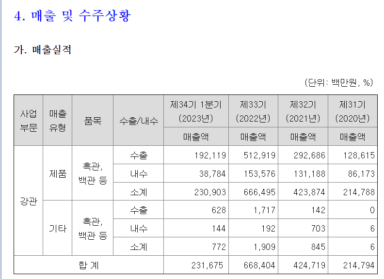 수줄비중 넥스틸.png