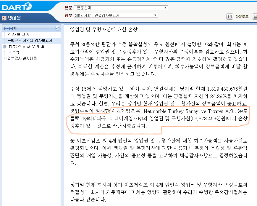 무형자산 손상징후.png