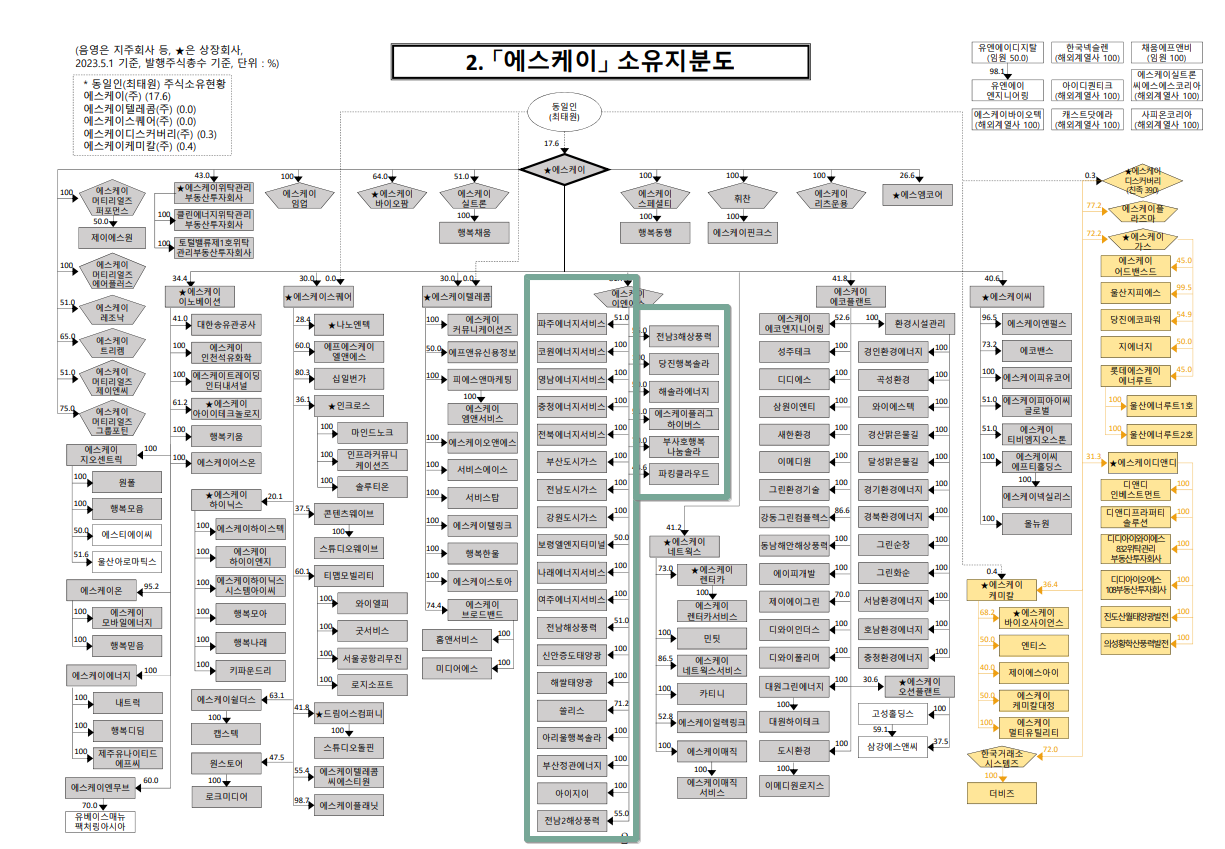 2023-12-09 16 31 59.png