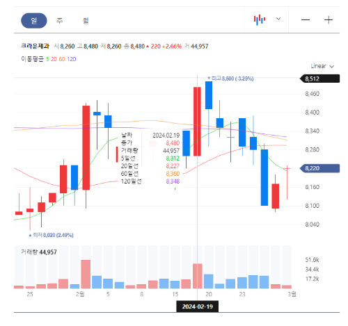 스크린샷 2024-03-01 093535.png
