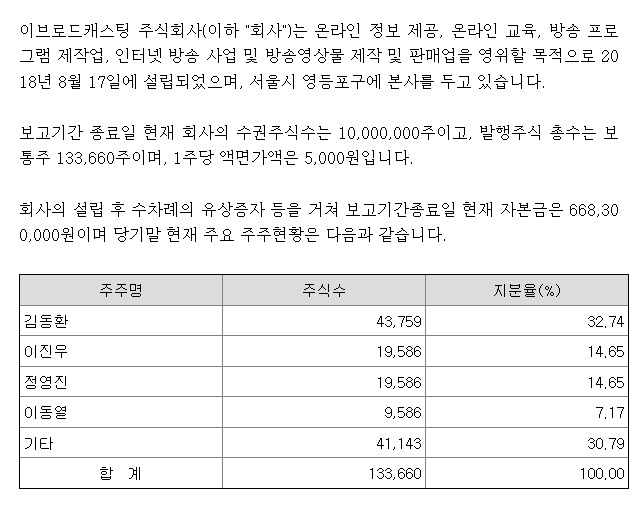 이브로드캐스팅 주요주주.png