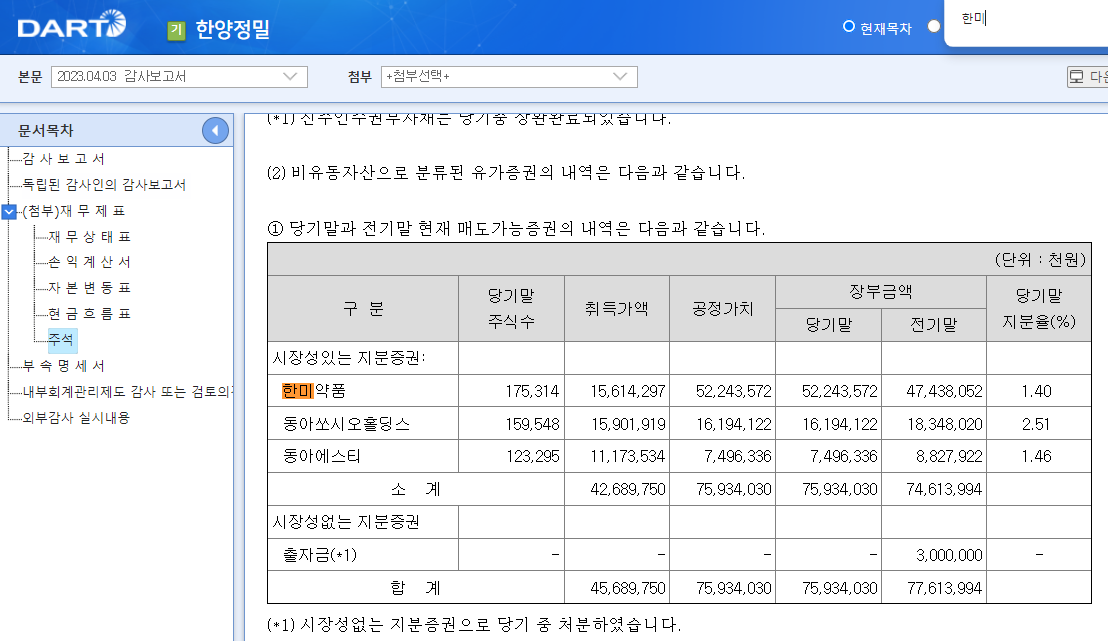 한양정밀 가진 한미 지분.png