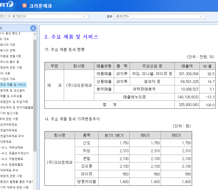 크라운제과 제품.png