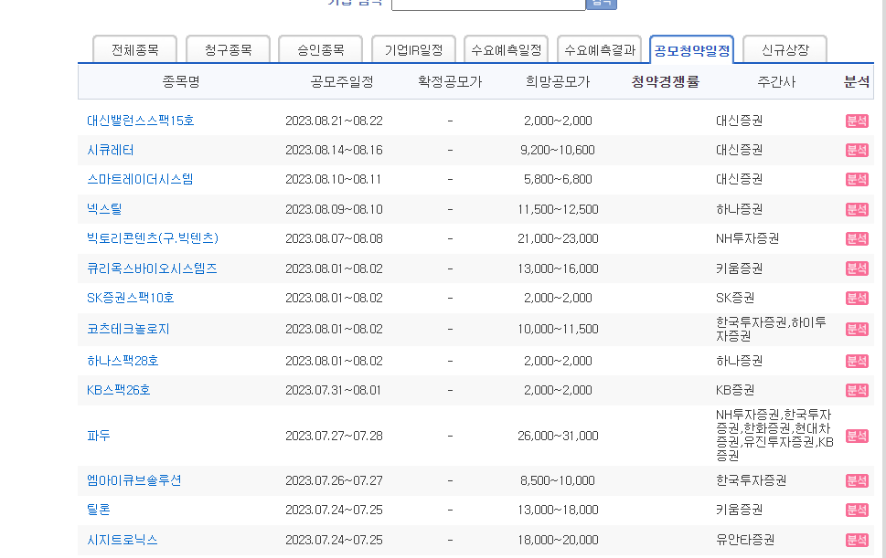 8월 공모주 일정.png