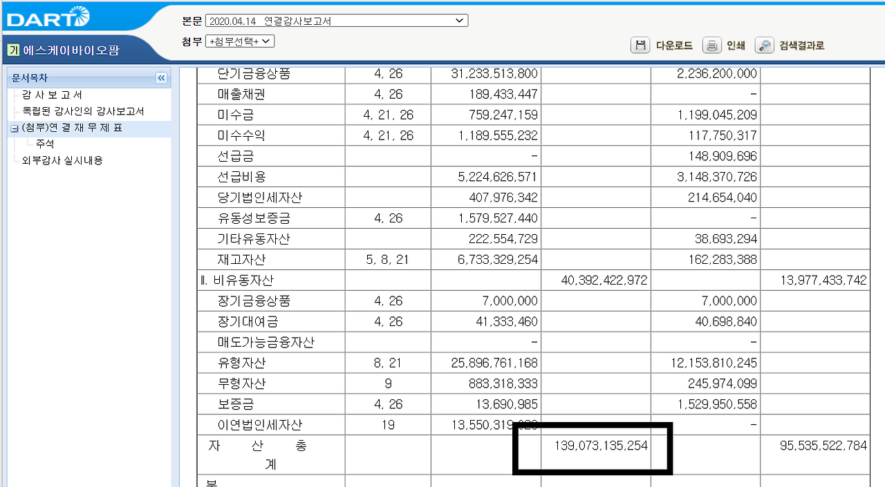 바이오팜 자산총계.png