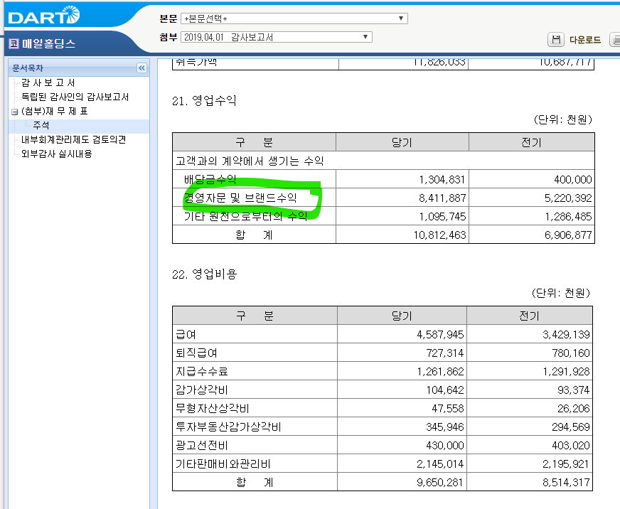 매일홀딩스 지주사 수익.png
