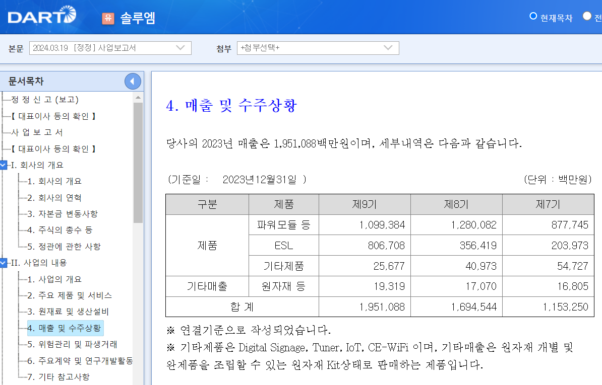 매출 및 수주상황 2023.png