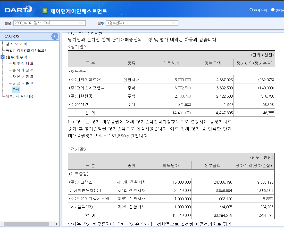 전환사채 투자.png