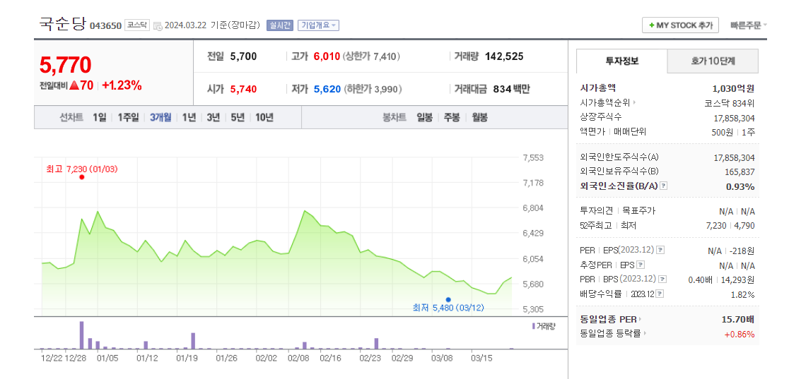 2024-03-22 15 55 44.png