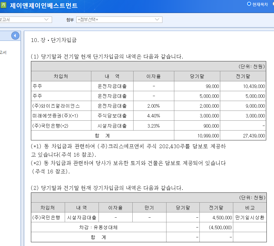 차입금 담보로 주식.png