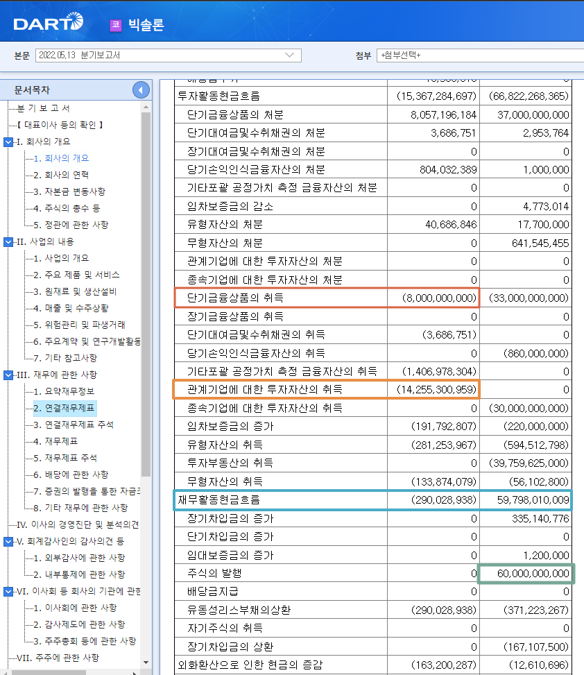 현금흐름표 상세.png