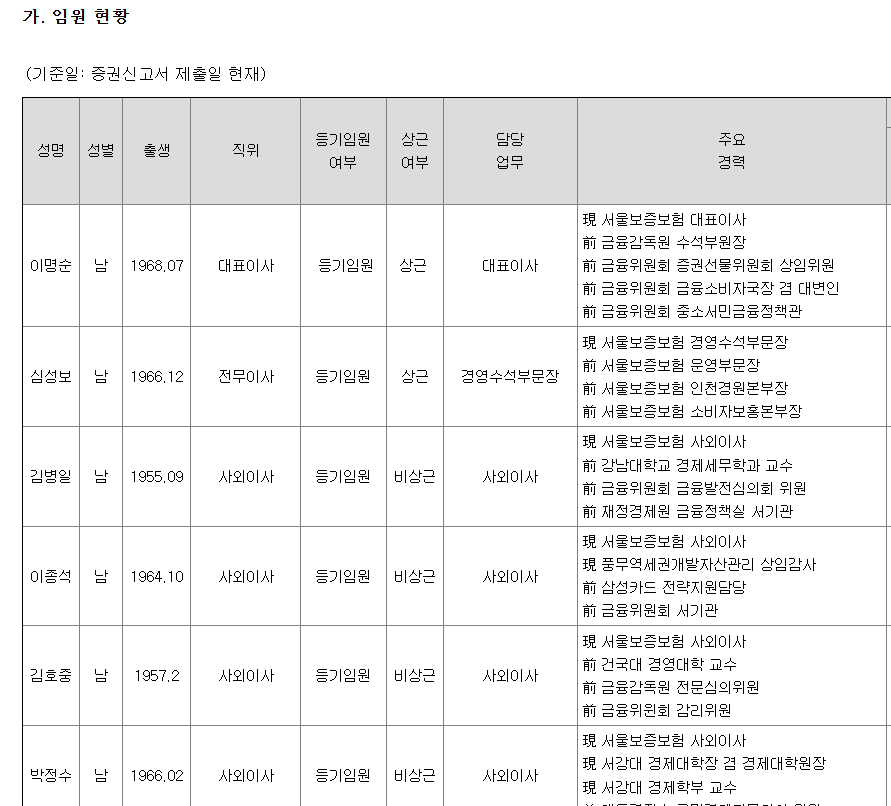 임원.png