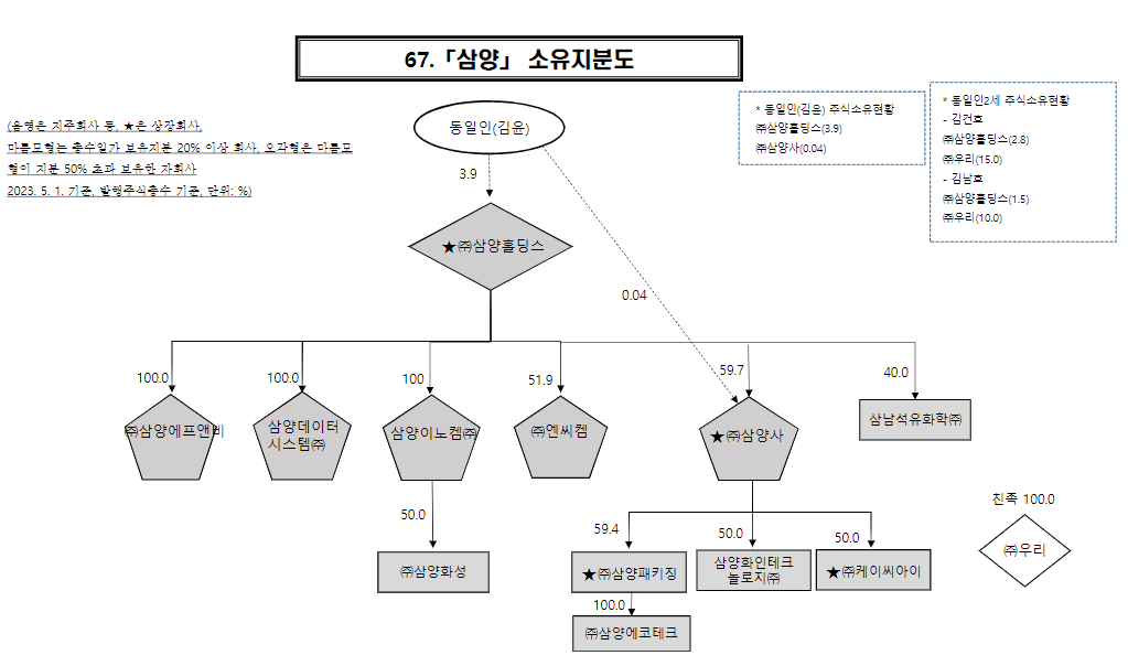 스크린샷 2024-03-04 215739.png