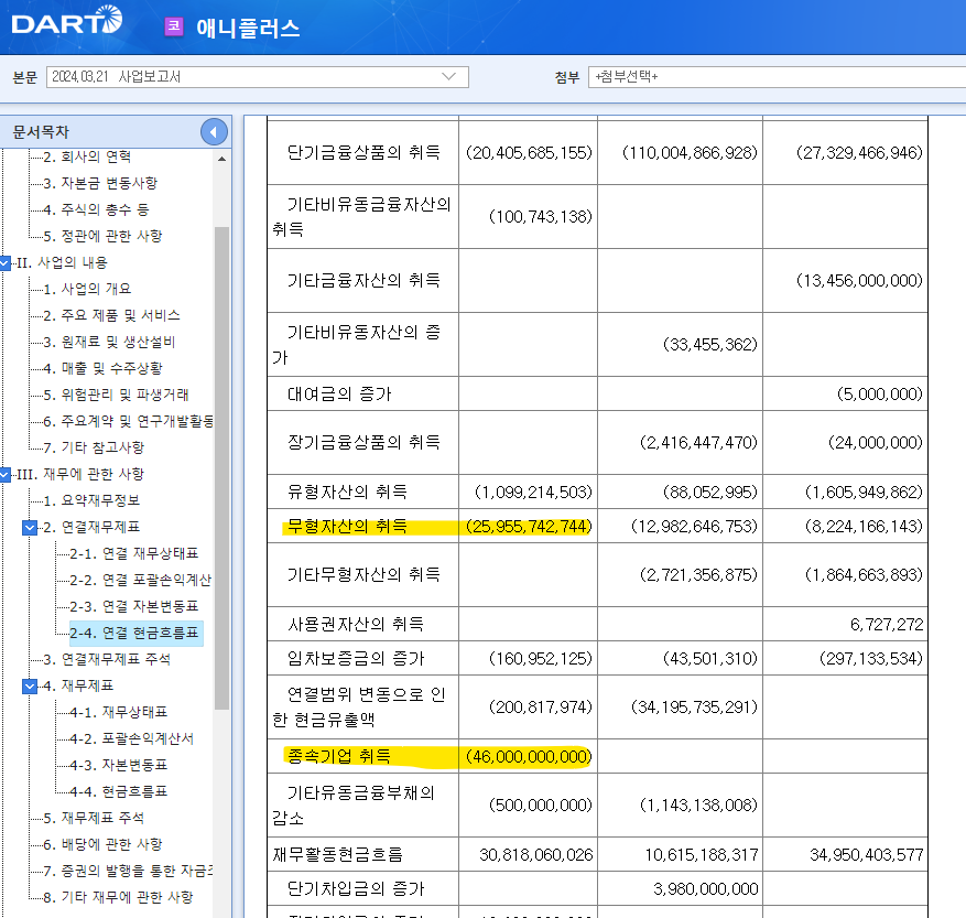 자금조달 이유.png