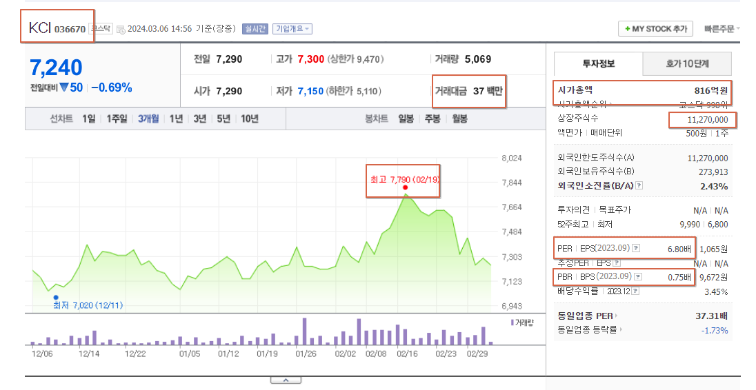 2024-03-06 14 57 19.png