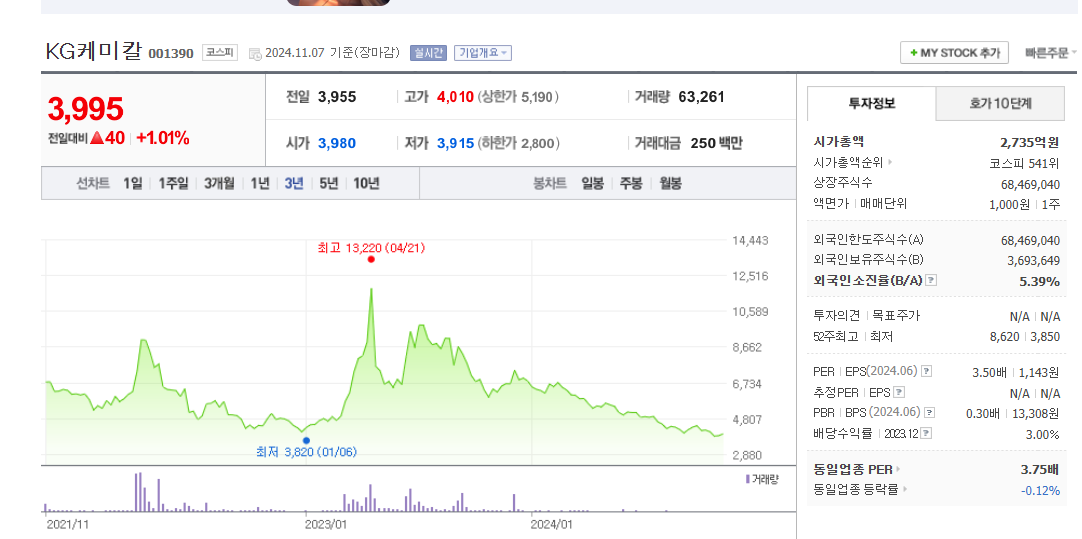 2024-11-08 07 38 07.png